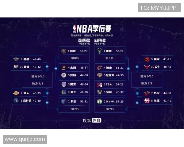 湖人对阵热火精彩赛事直播观看指南及赛后分析分享