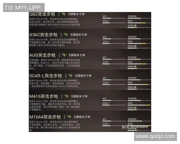 和平精英最新状态排名揭晓V5战队创下历史新高引发热议MBA 和平精英最新状态排名揭晓V5战队创下历史新高引发热议MBA