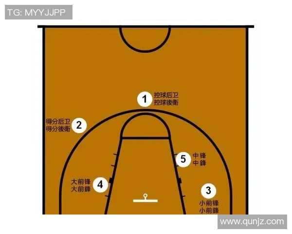 雷霆与猛龙常规赛激战回顾球员表现与战术分析全解读